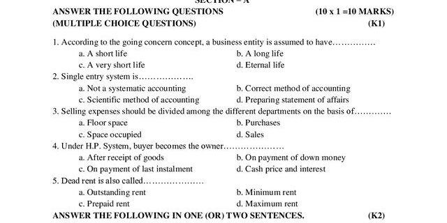 Cover: 22UCO101 – Financial Accounting