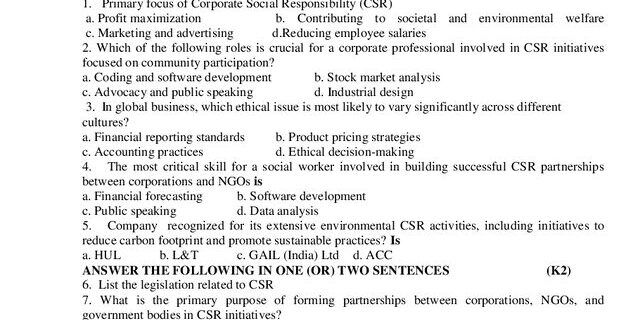 Cover: 23PSW309 – Corporate Social Responsibility