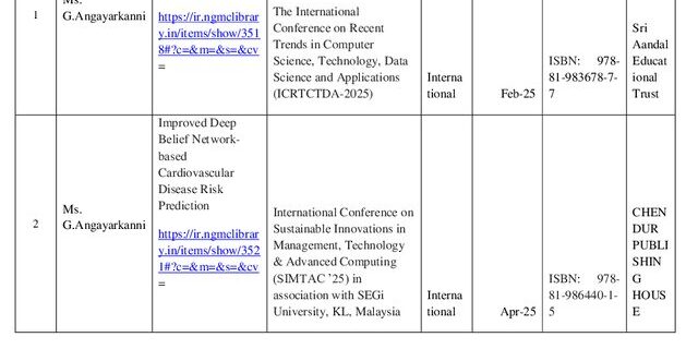 Cover: List of Conferences June 2024 – May 2025