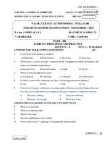 Cover of 23UCO513 – Auditing Principles and Practice