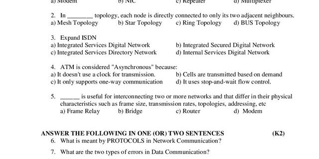 Cover: 24UIT411 – Data Communication and Networks